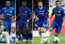 Tìm hiểu số áo các cầu thủ Chelsea được quy định như thế nào Số áo các cầu thủ Chelsea